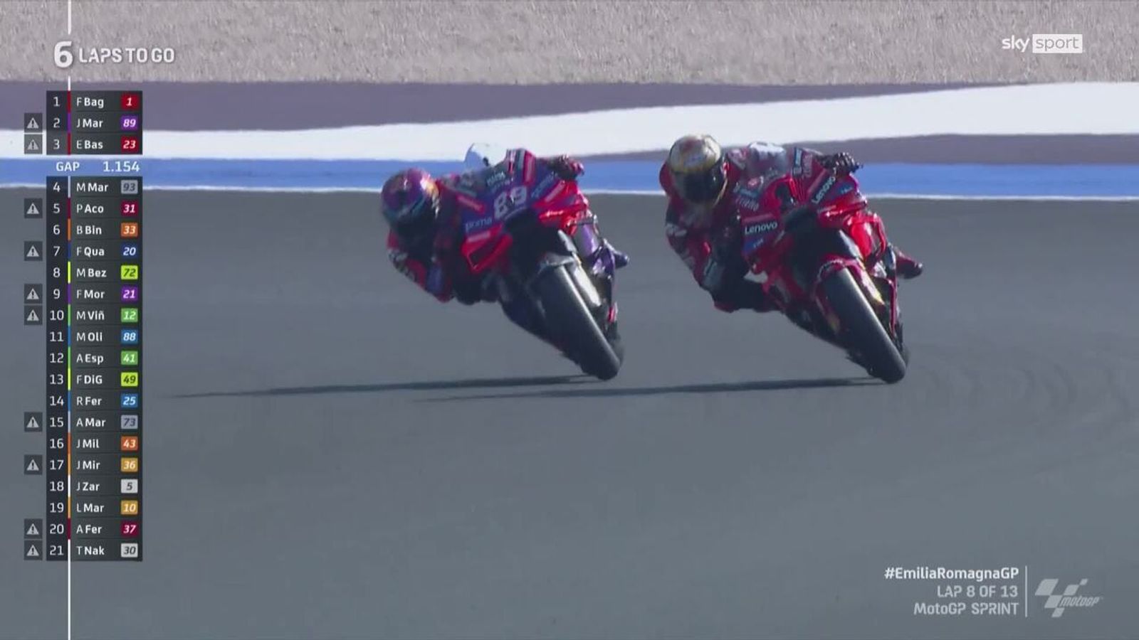 Francesco Bagnaia gewinnt Sprint beim Italien GP | MotoGP | MOTO GP ...