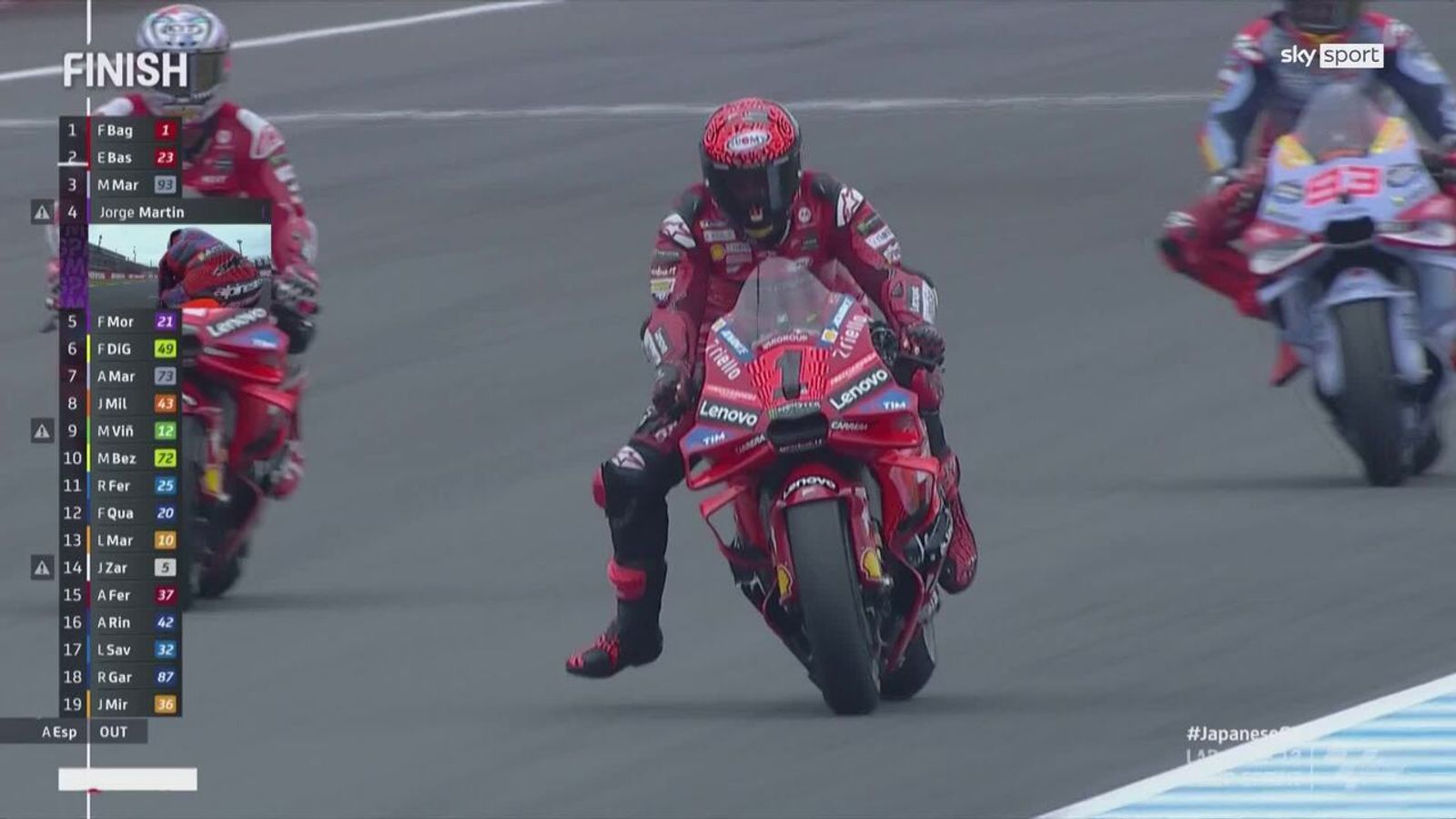 MotoGP: Bagnaia profitiert und gewinnt Sprint |In-Race Video| | MOTO GP ...