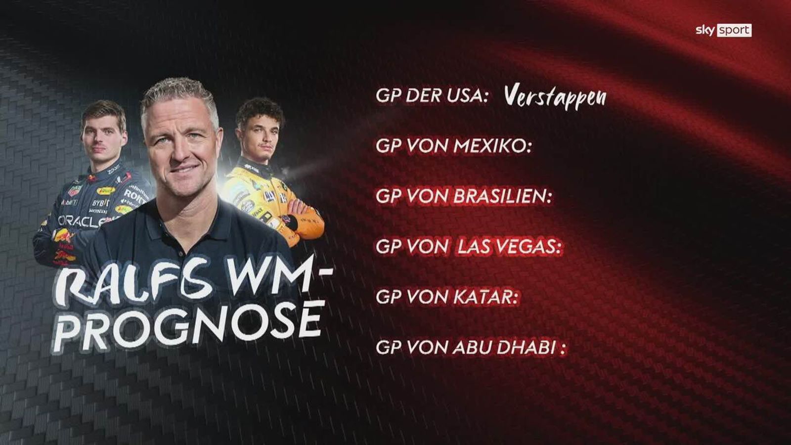 Ralf Schumacher gibt Prognose zu den letzten Rennen ab | Formel 1