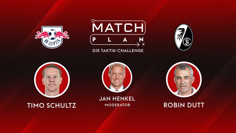 Matchplan - Die Taktikchallenge