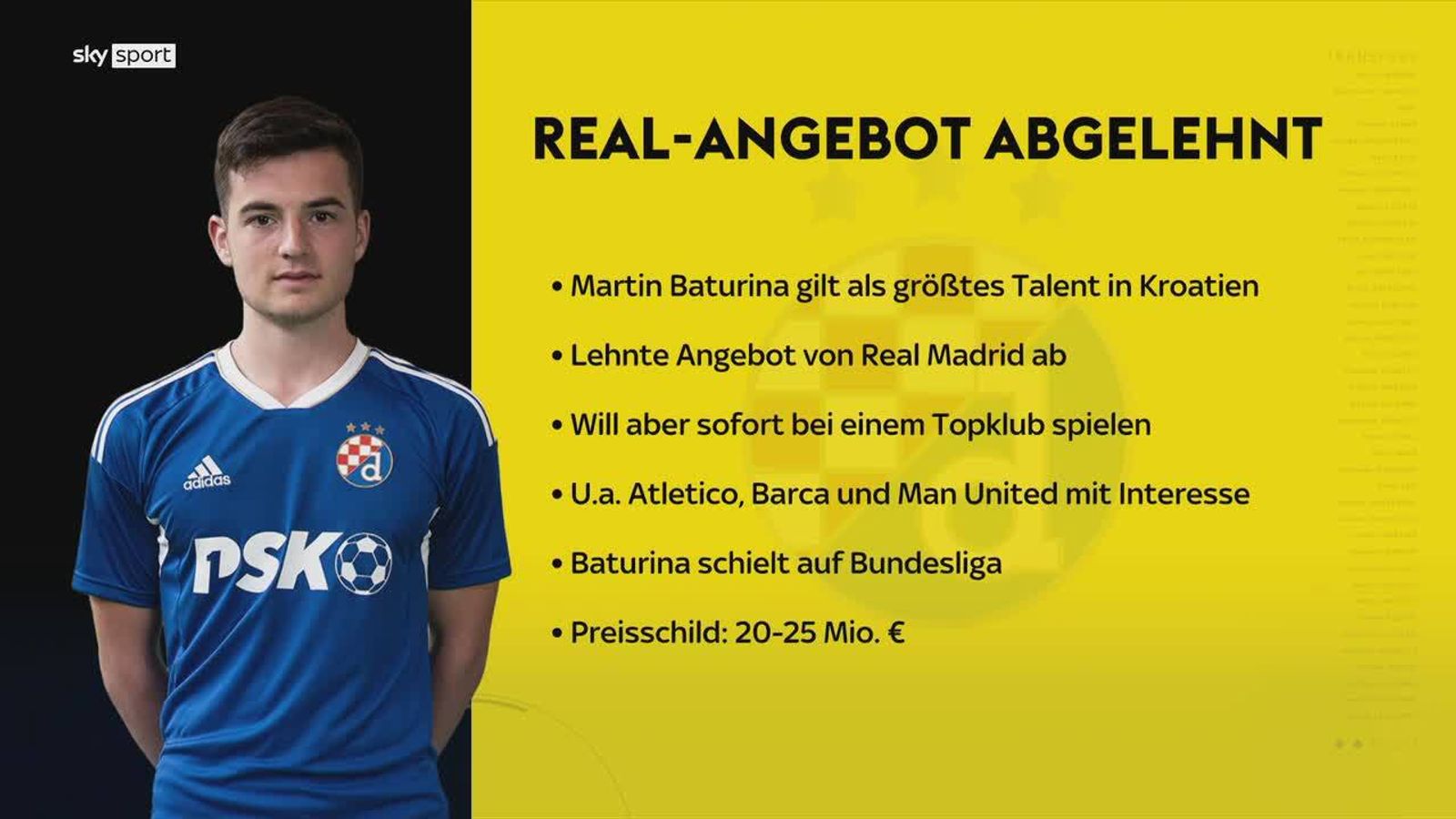 ZagrebJuwel Martin Baturina will in der Bundesliga den nächsten