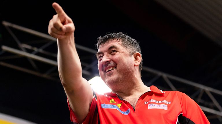 Mensur Suljovic: 