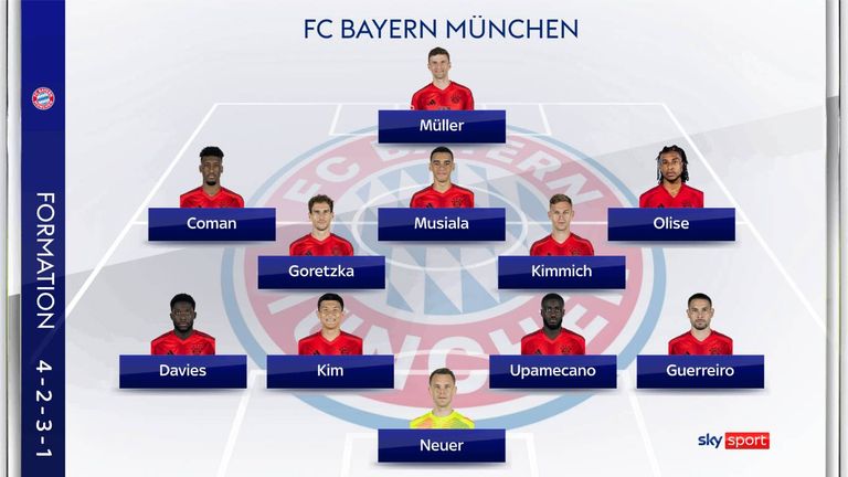 Die voraussichtliche Aufstellung des FC Bayern für das Pokalspiel gegen Bayer Leverkusen.