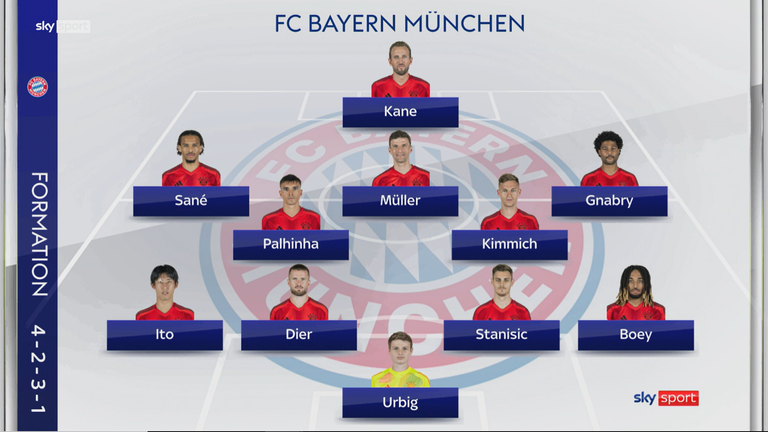 Die voraussichtliche Aufstellung des FC Bayern gegen den VfL Bochum.