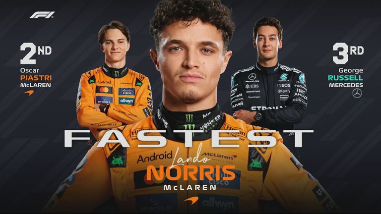 Die Top 3 beim 3. Freien Training zum GP von Saudi-Arabien.