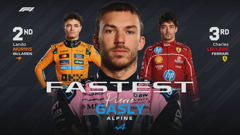Die Top 3 beim 1. Freien Training zum GP von Saudi-Arabien.