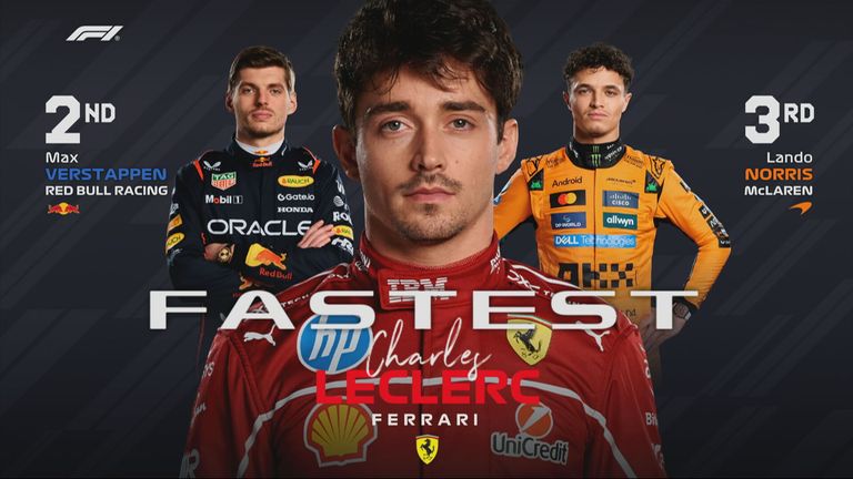 Das FP1-Ergebnis in Monaco.