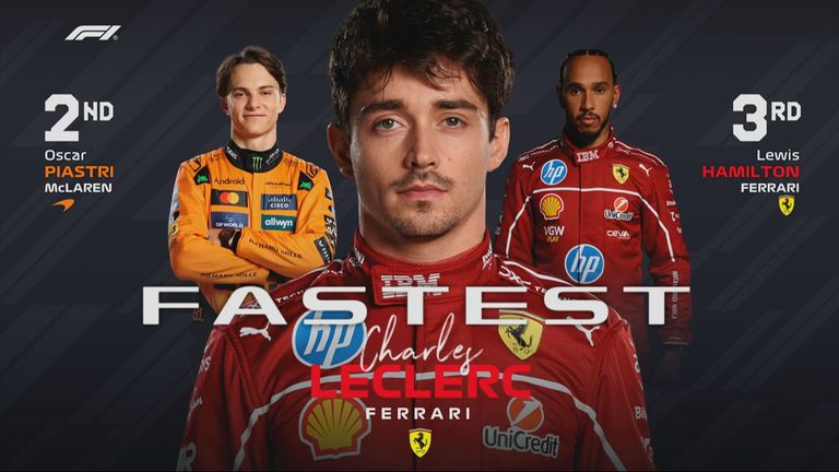 Das FP2-Ergebnis in Monaco.