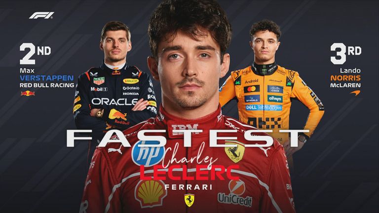 Das FP3-Ergebnis in Monaco.