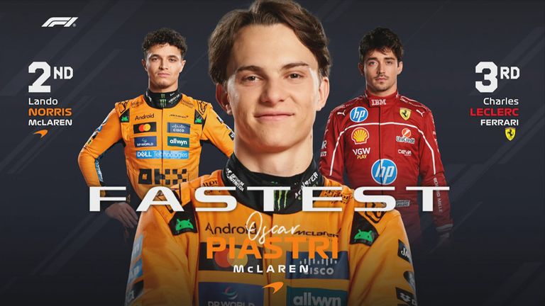 Das FP3-Ergebnis in Spanien.