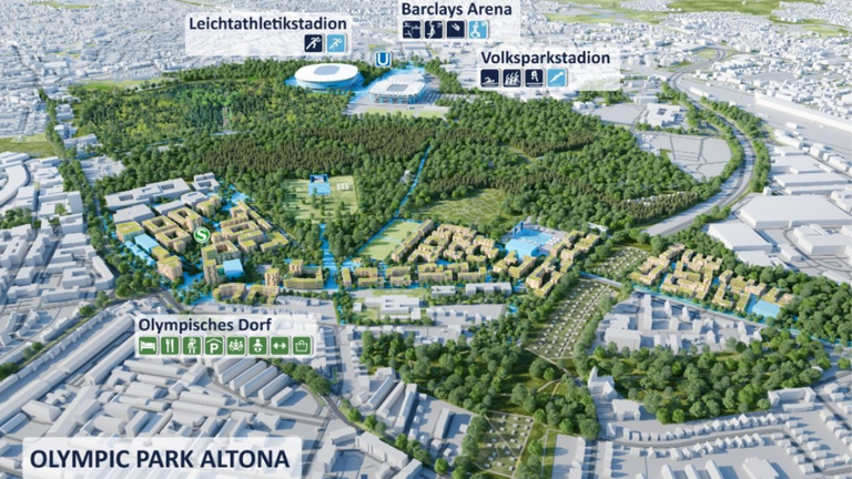 Das Konzept rund um das Volksparkstadion. (Quelle: Hamburg Active City)