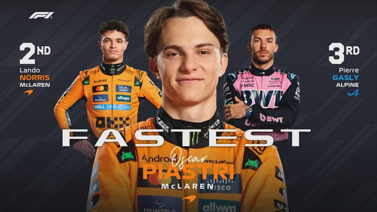 Das FP2-Ergebnis in Imola.