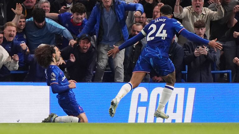 Marc Cucurella