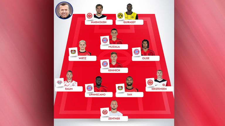 Die Top-Elf der Bundesliga-Saison von Lothar Matthäus.