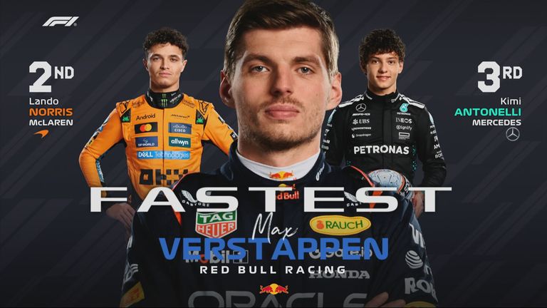Die Top 3 beim Qualifying zum GP von Miami.