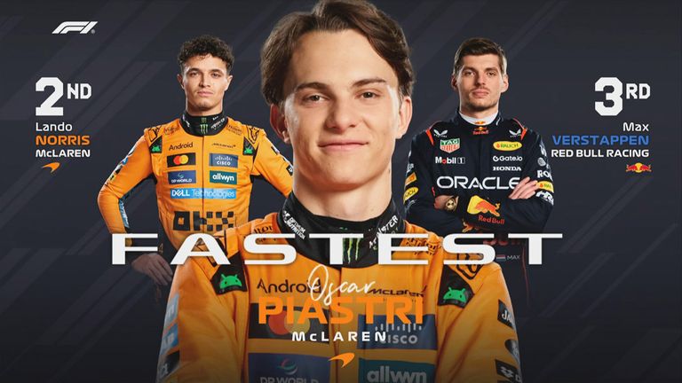 Das Qualifying-Ergebnis in Spanien.