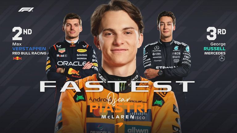 Das Qualifying-Ergebnis in Imola.