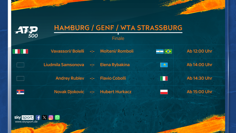 Diese Spiele seht ihr heute, am 24.05. live auf Sky.