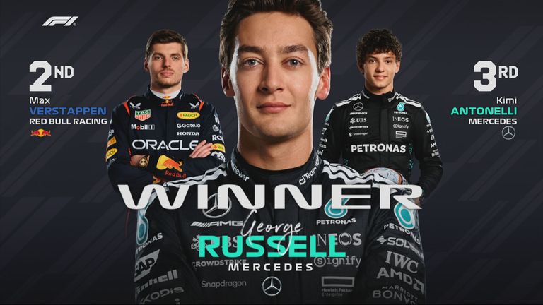 Das Rennergebnis vom GP von Kanada.