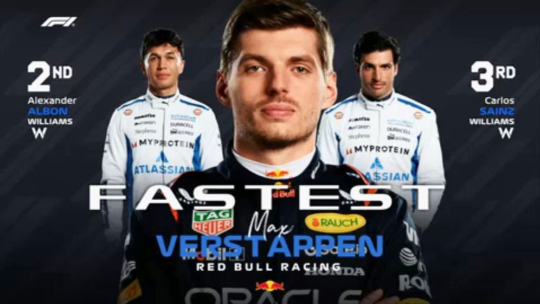 Das FP1-Ergebnis in Kanada.