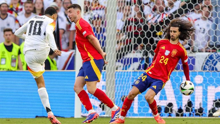 Marc Cucurella berührt den Ball im EM-Viertelfinale 2014 gegen Deutschland nach einem Schuss von Jamal Musiala mit der Hand.