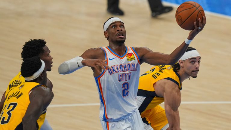 Oklahoma City Thunder um Superstar Gilgeous-Alexander 