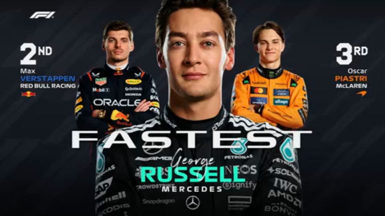 Das Ergebnis des 1. Freien Trainings in Spielberg beim GP von Österreich.