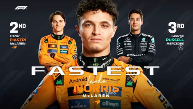 Das FP3-Ergebnis in Zandvoort.