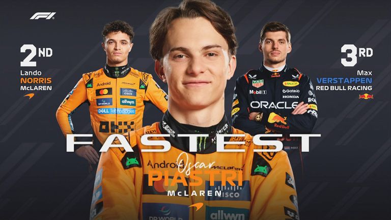 Das Qualifying-Ergebnis in den Niederlanden.