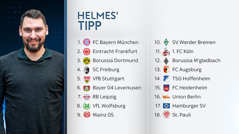 So tippt Patrick Helmes die Abschlusstabelle der Bundesliga. 