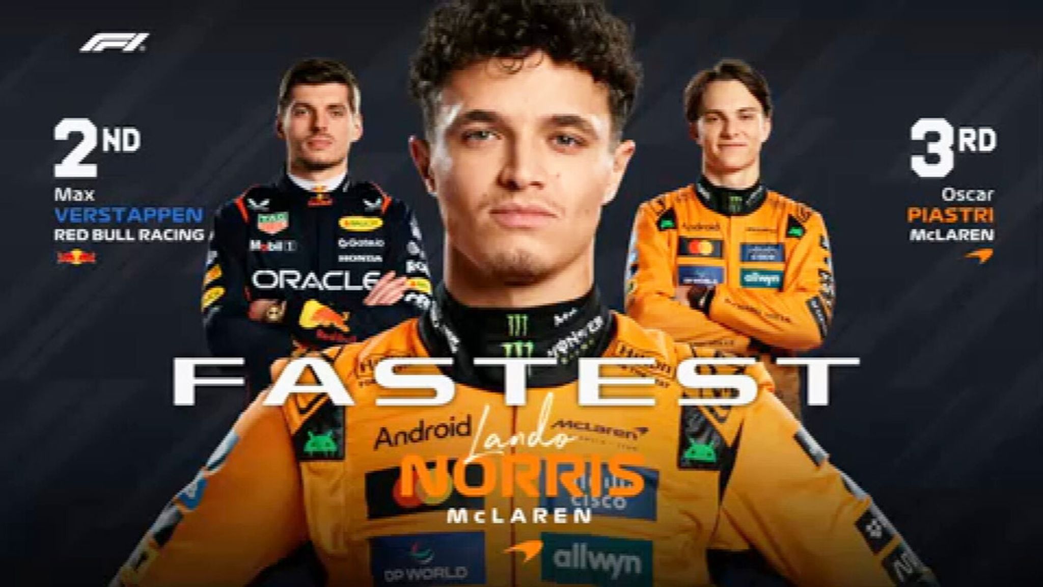 Formel 1 3 Freies Training