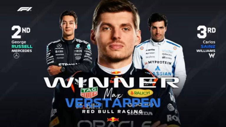 Das Rennergebnis in Aserbaidschan.