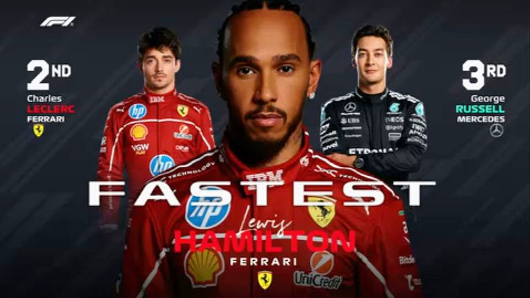 Das FP2-Ergebnis in Aserbaidschan.