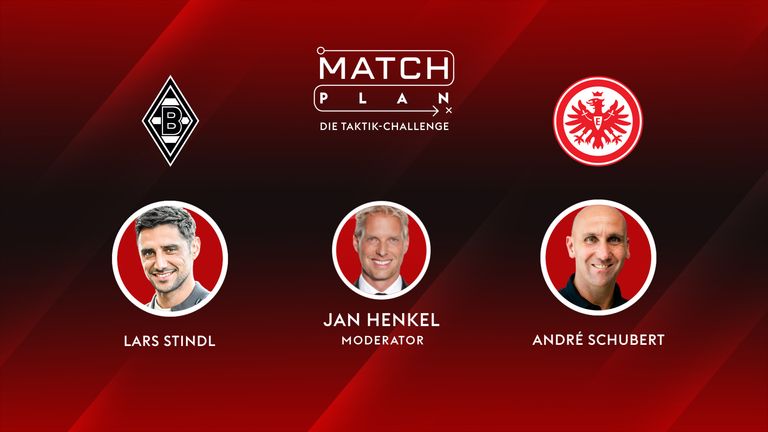 Matchplan - die Taktik-Challenge: Borussia Mönchengladbach gegen Eintracht Frankfurt