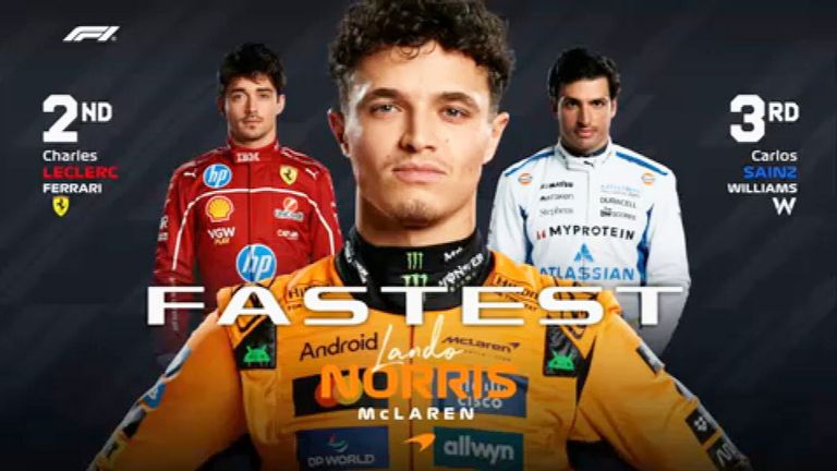 Das FP2-Ergebnis in Italien.