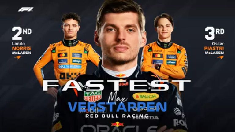 Das Qualifying-Ergebnis in Italien.