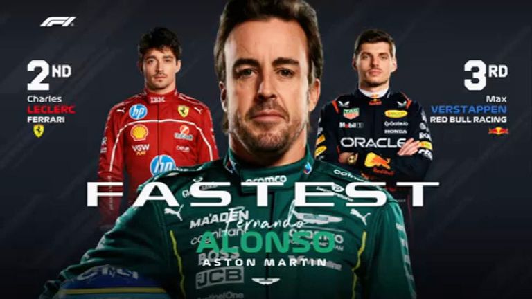 Das FP1-Ergebnis in Singapur.