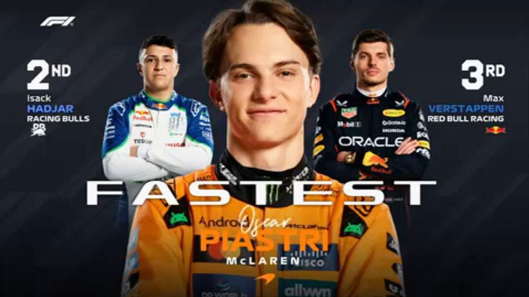 Das FP2-Ergebnis in Singapur.