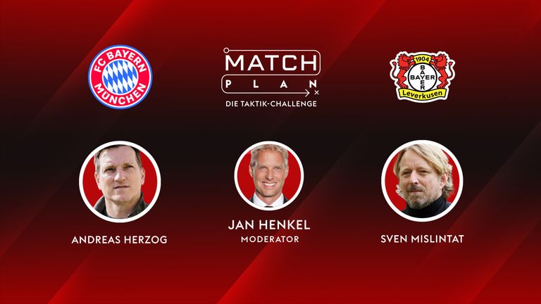 Diese Woche bei Matchplan: FC Bayern München gegen Bayer Leverkusen