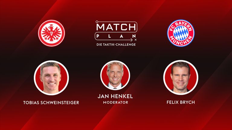 Matchplan - 6. Spieltag