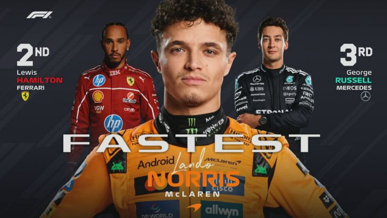 Das Ergebnis des 3. Freien Trainings beim GP von Mexiko.