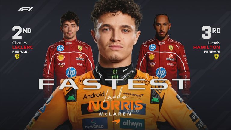 Das Qualifying-Ergebnis beim GP von Mexiko.