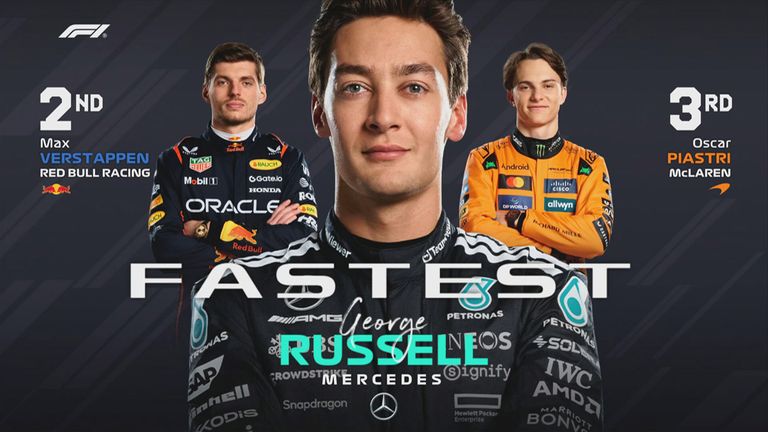 Das Qualifying-Ergebnis in Singapur.