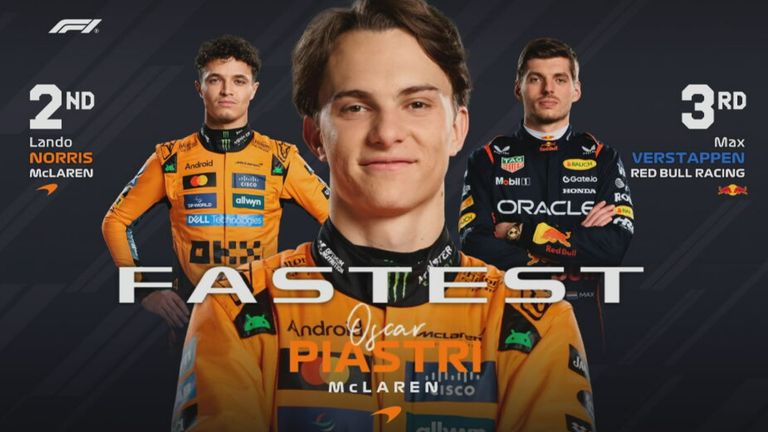 Das Ergebnis des Qualifyings beim GP von Katar.