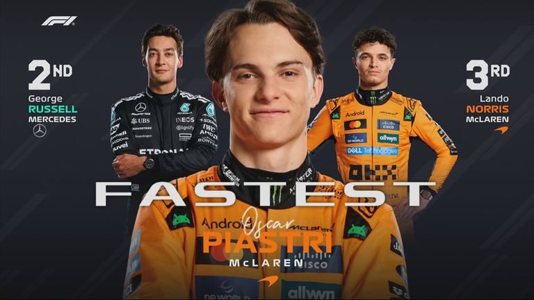 Die Ergebnisse des Sprint-Qualifyings beim GP von Katar.