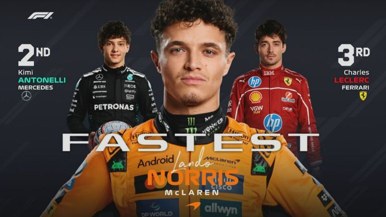 Das Ergebnis des 2. Freien Trainings in Las Vegas. 