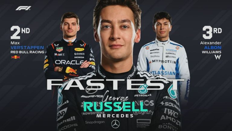 Das Ergebnis des 3. Freien Trainings beim GP von Las Vegas.