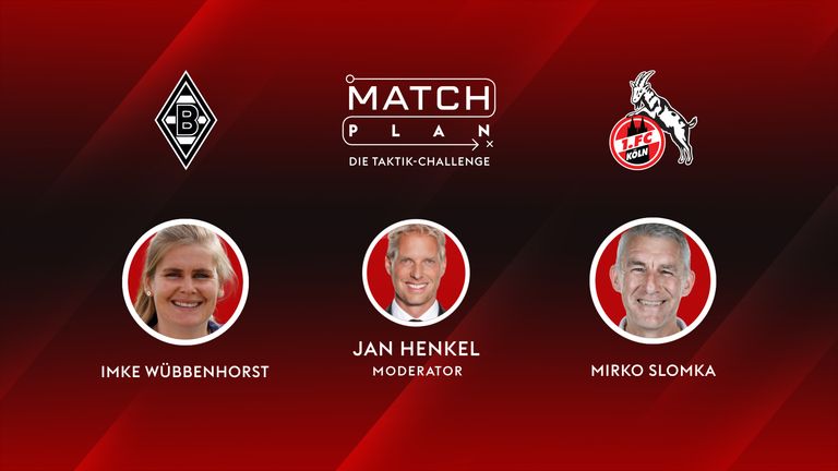 Matchplan – 10. Spieltag: Gladbach gegen Köln