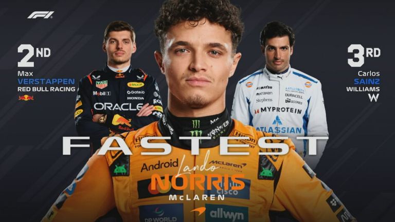 Das Ergebnis des Qualifyings in Las Vegas