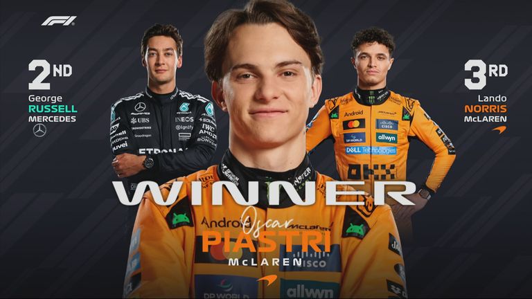 Das Ergebnis des Sprints in Katar.